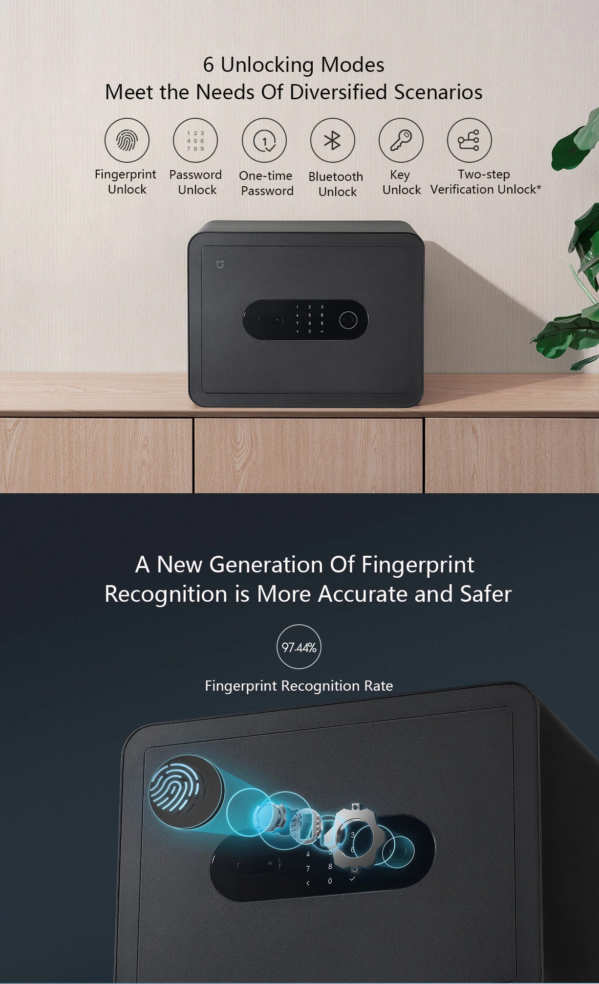Xiaomi Mijia Smart Safe Deposit Box Duress Fingerprint Alarm Linked Camera Safe Box