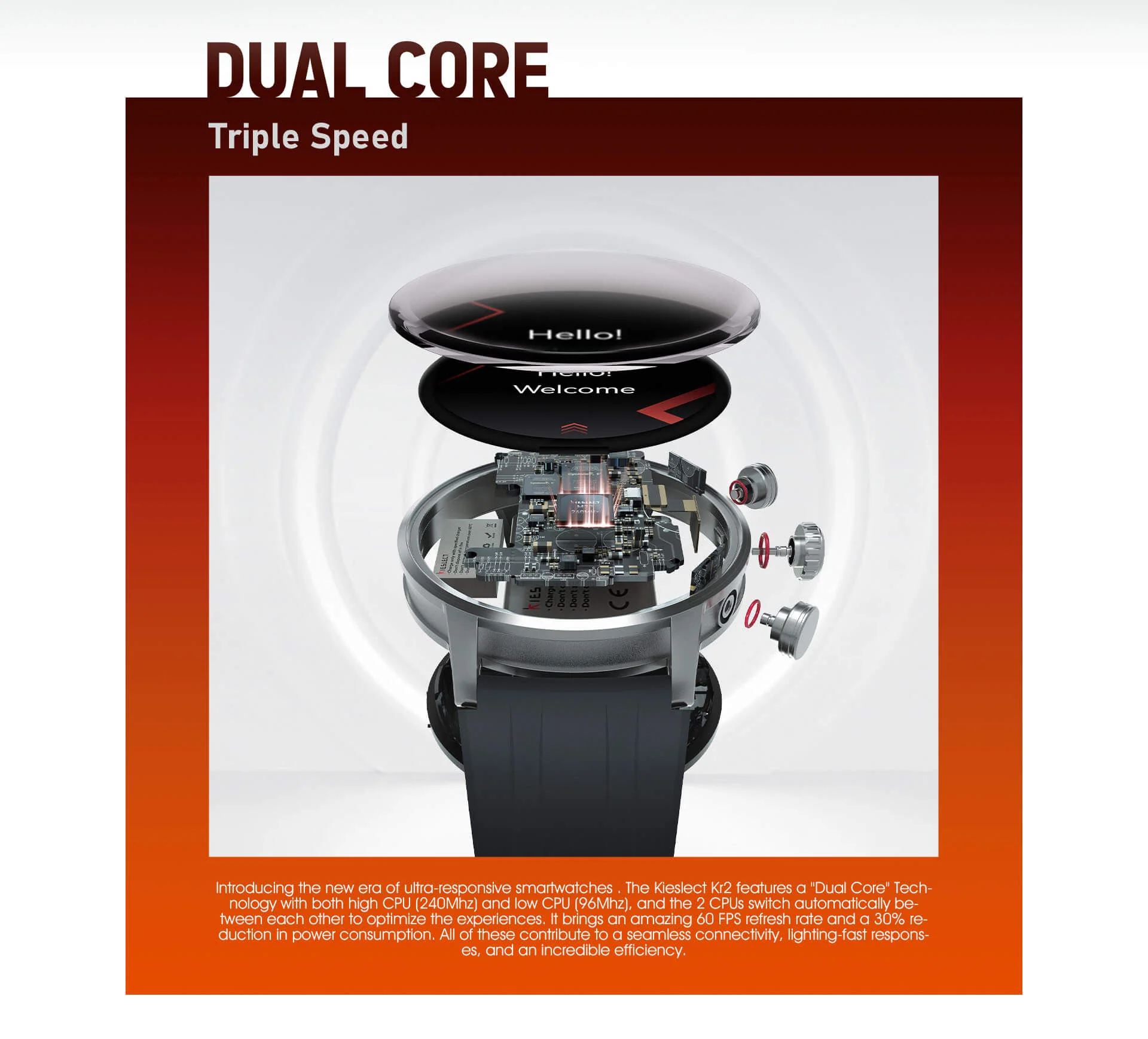Kieslect Kr2 Calling Smart Watch Dual Core Triple Speed