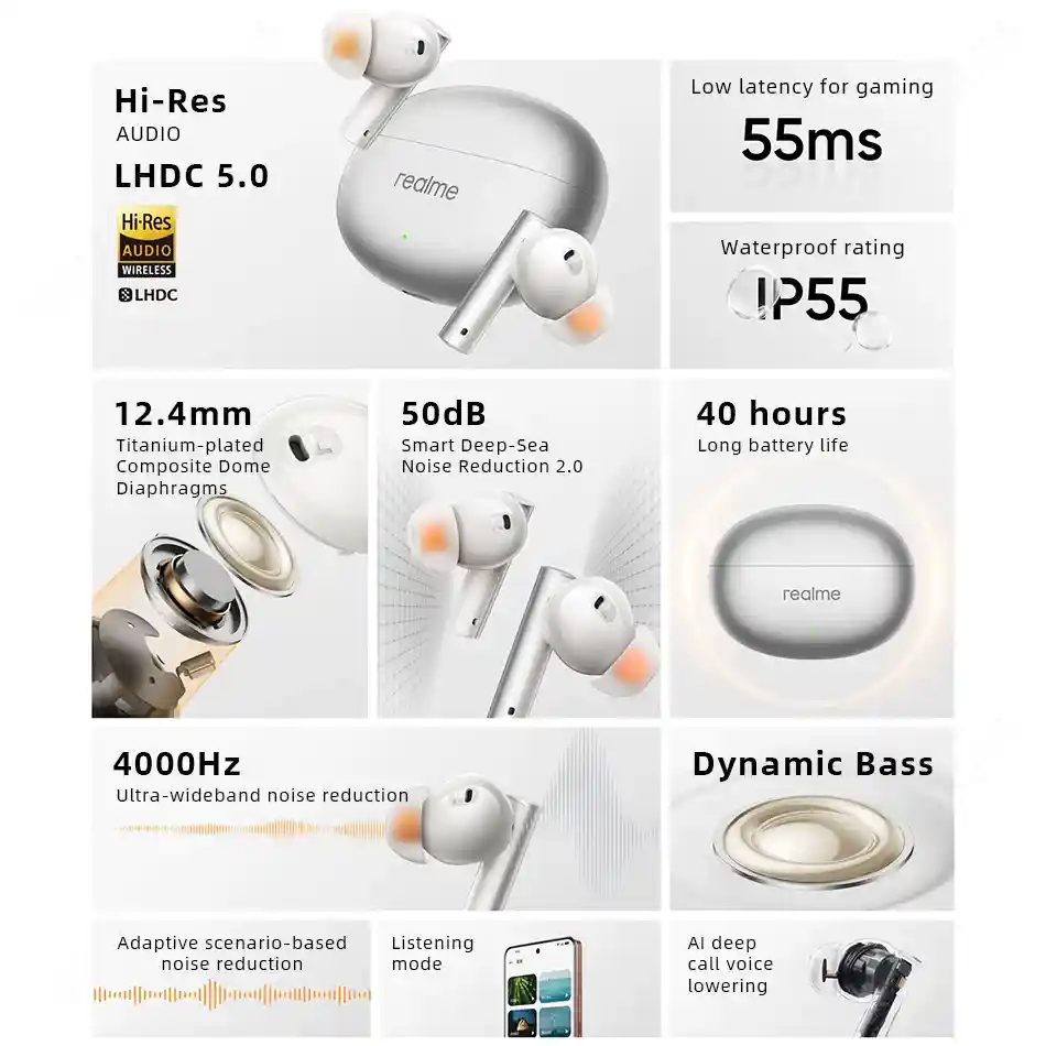 Realme Buds Air 6 TWS Earbuds with up to 50dB ANC