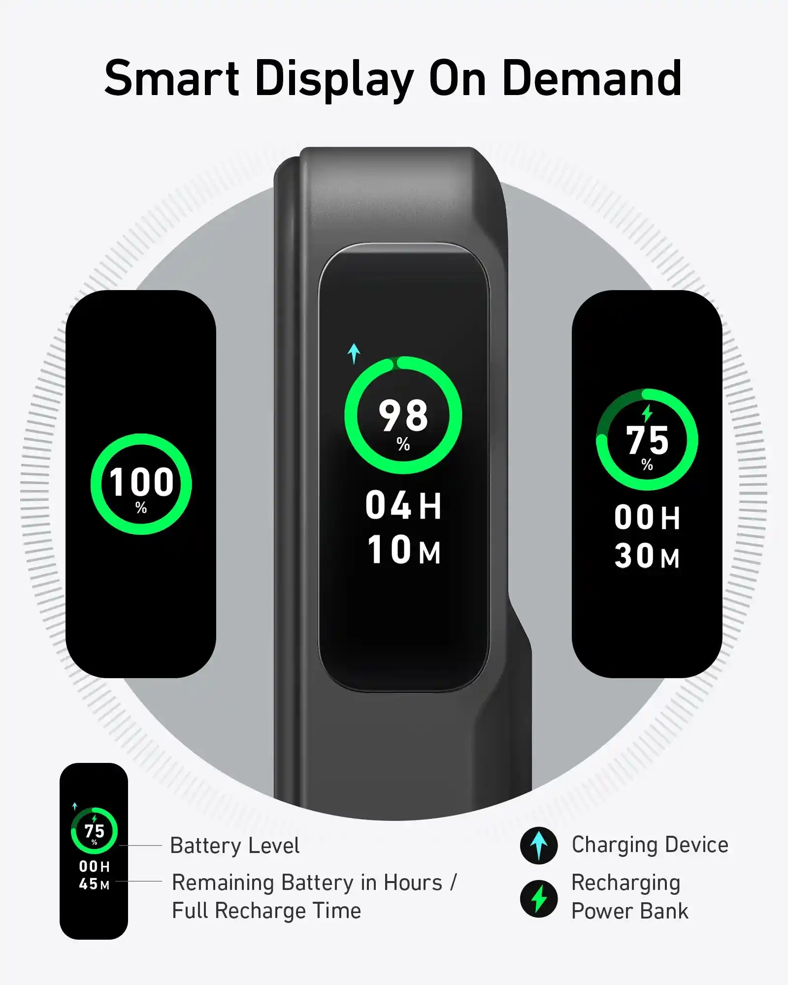 Smart display showing battery status on Anker Power Bank