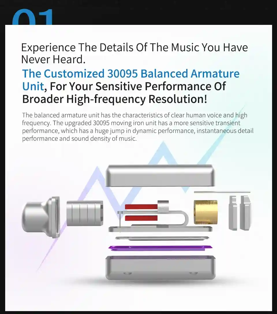 kz zsn pro dynamic bass earphones for audiophiles