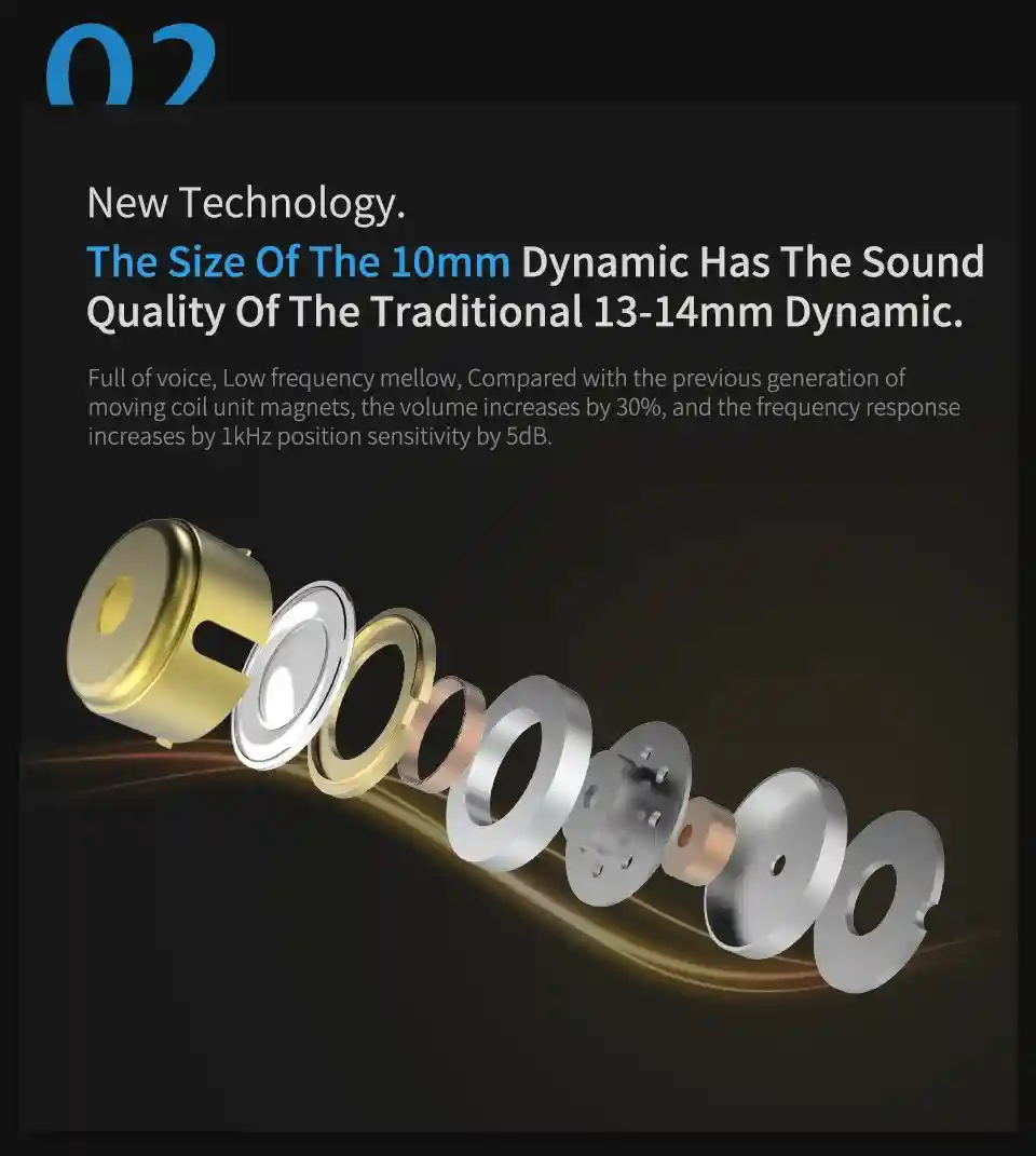 kz zsn pro metal and resin design earbuds