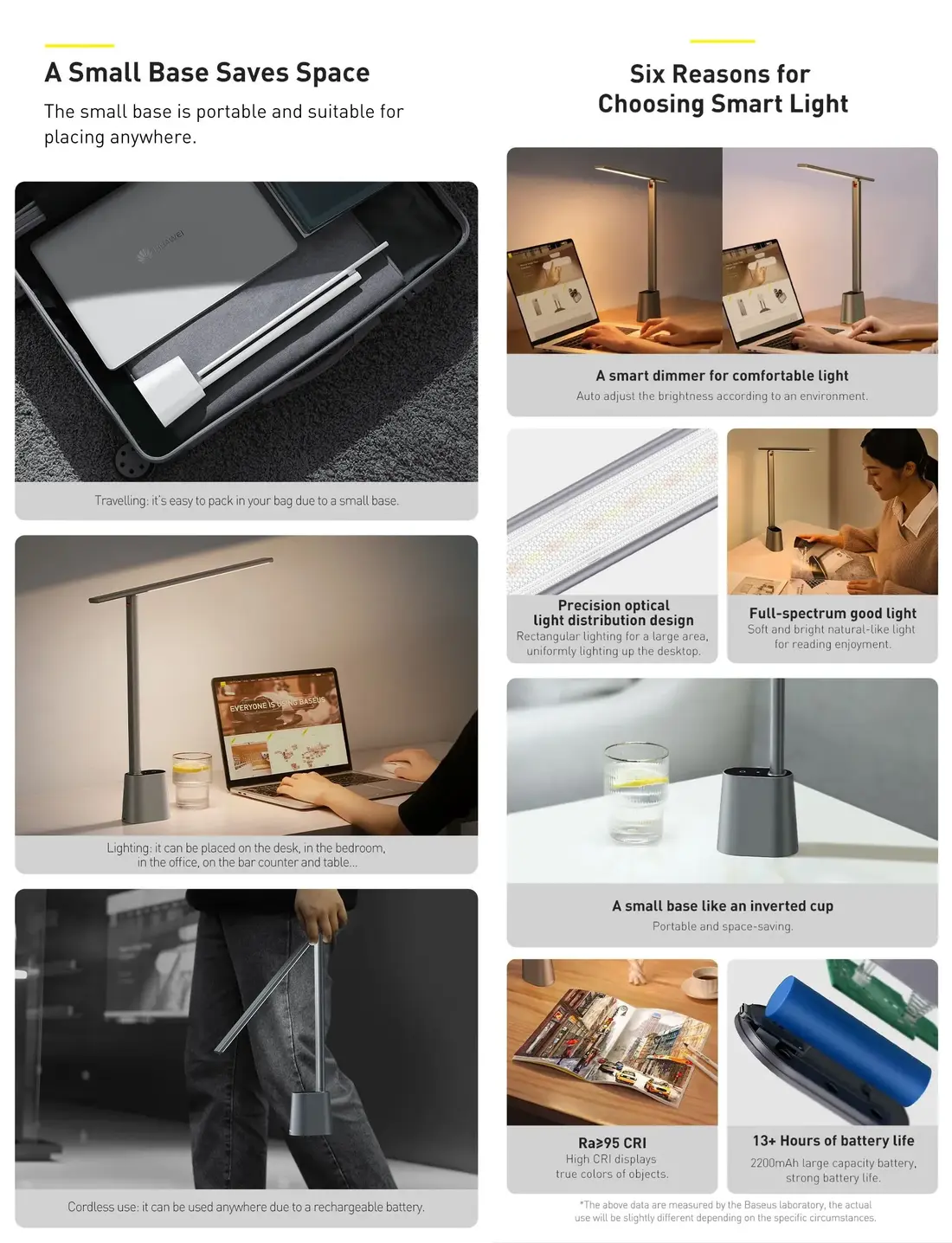 Baseus Rechargeable Folding Desk Lamp DGZG-0G with adjustable brightness