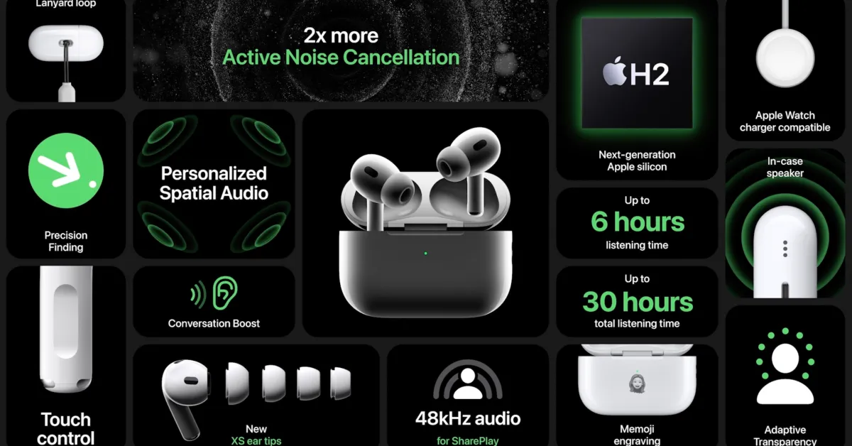 Apple AirPods Pro 2nd Gen wireless earbuds for premium audio