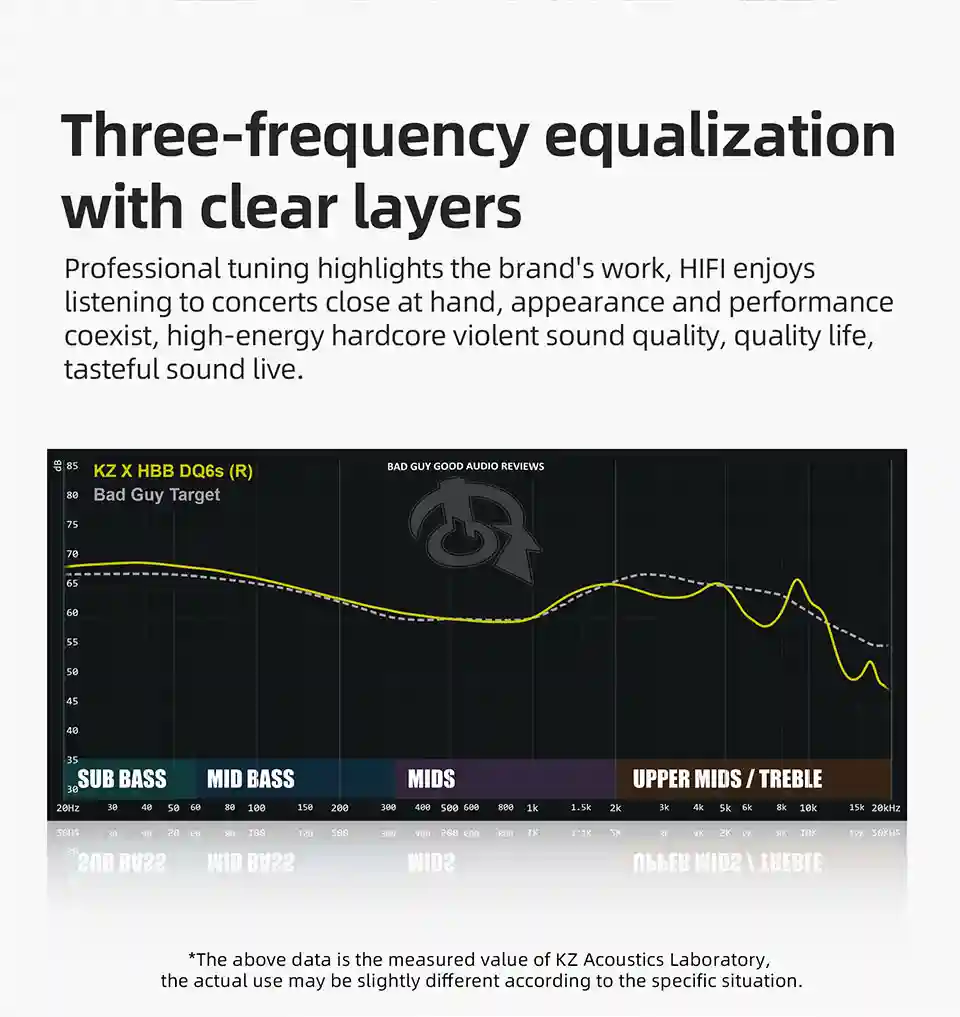 KZ x HBB DQ6S bass earphones close-up view