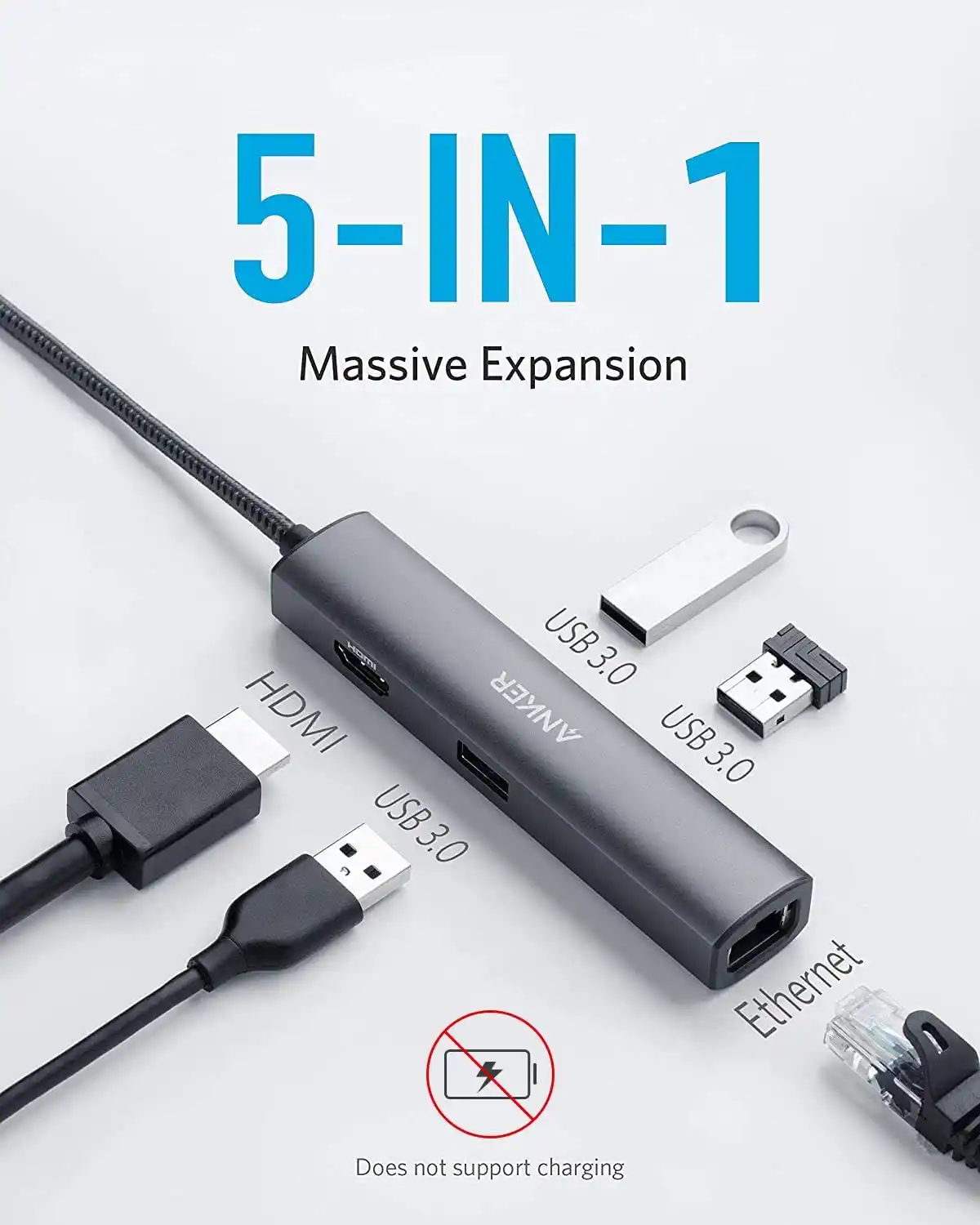 Anker 5-in-1 USB C Hub Adapter with 3 USB ports, HDMI, and Ethernet for laptops