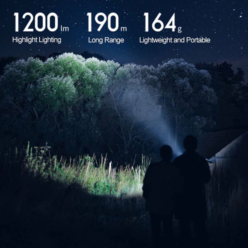 Xiaomi Nextool Outdoor Strong 1200 lumen Light Small Straight Flashlight