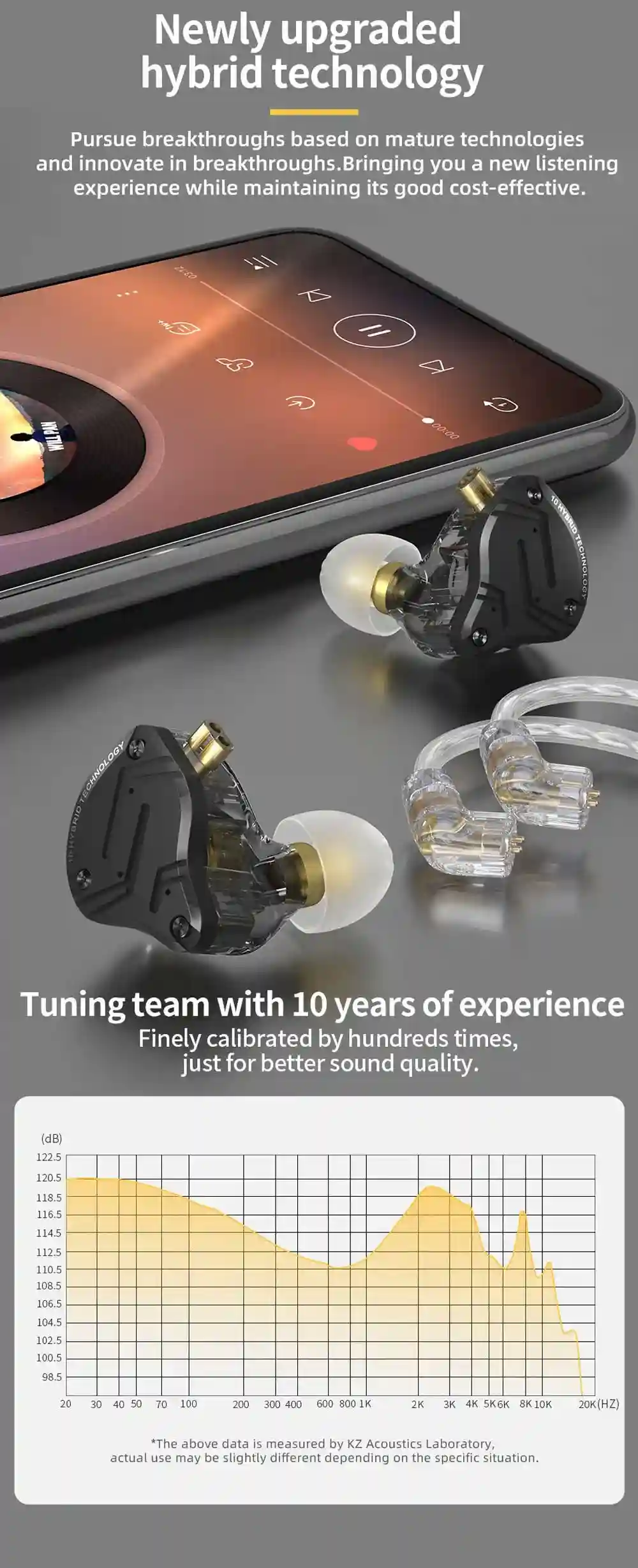 KZ ZS10 Pro X upgraded HiFi earphones