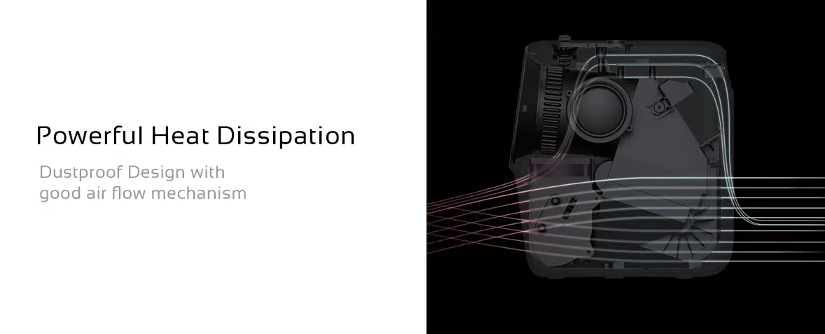 Wanbo T2 Max Projector with WiFi smart features and Bluetooth support