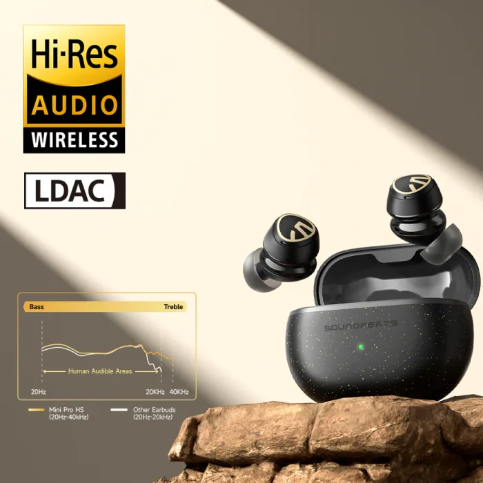 SoundPeats Mini Pro HS