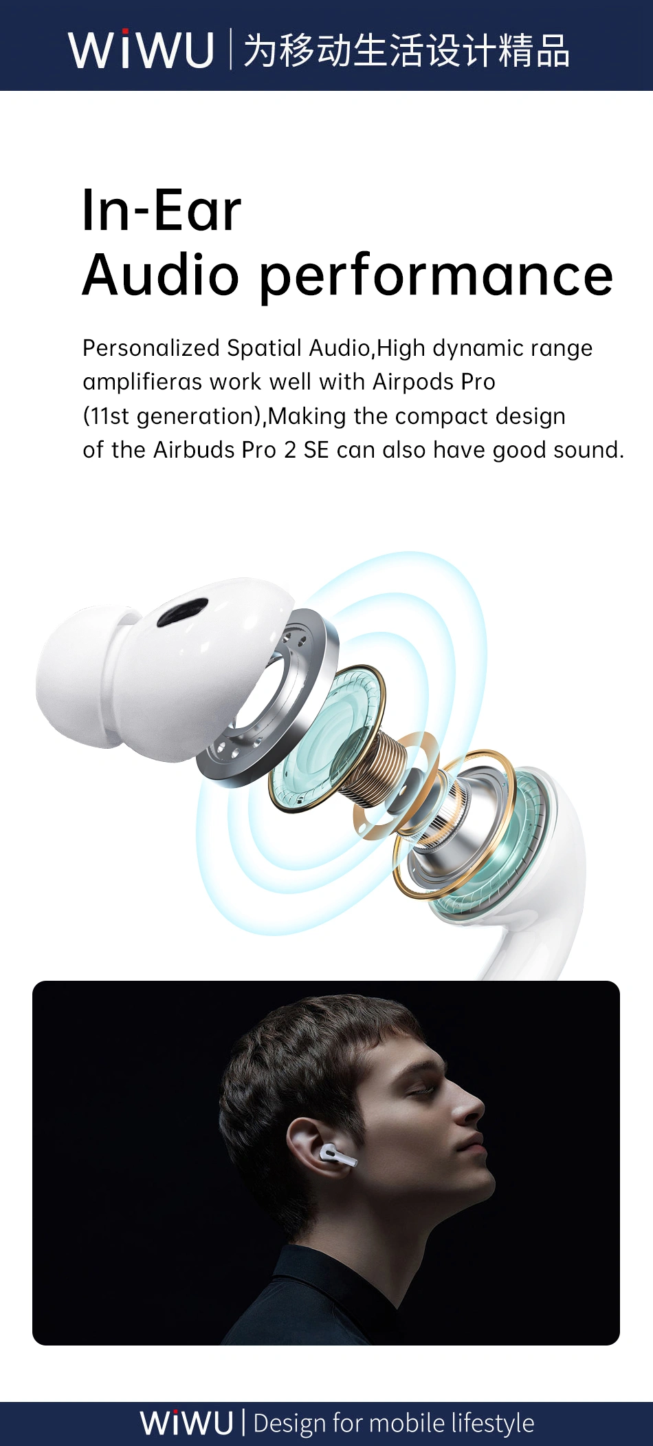 WiWU Airbuds Pro 2