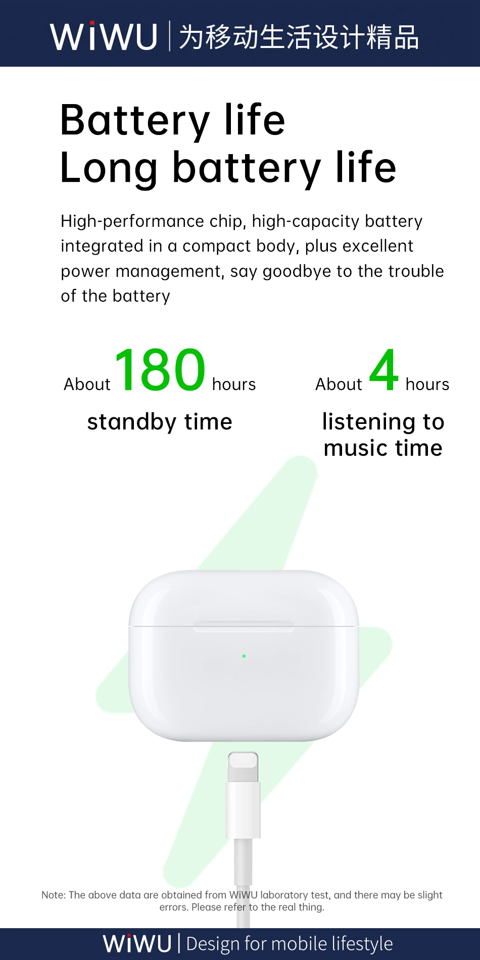 WiWU Airbuds Pro 2