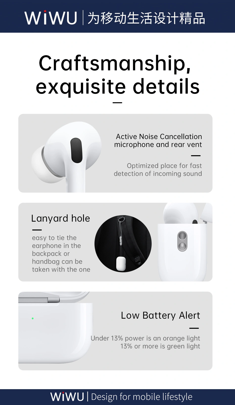 WiWU Airbuds Pro 2