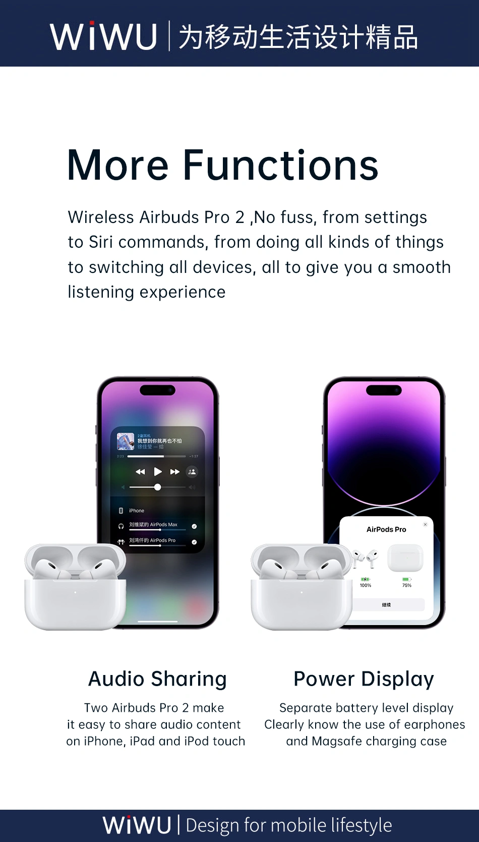 WiWU Airbuds Pro 2