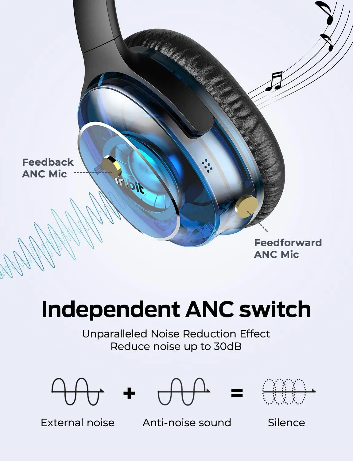 Tribit QuietPlus ANC Wireless Headphones