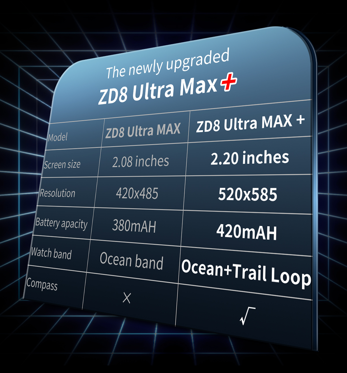 Zordai ZD8 Ultra Max+ Smart Watch