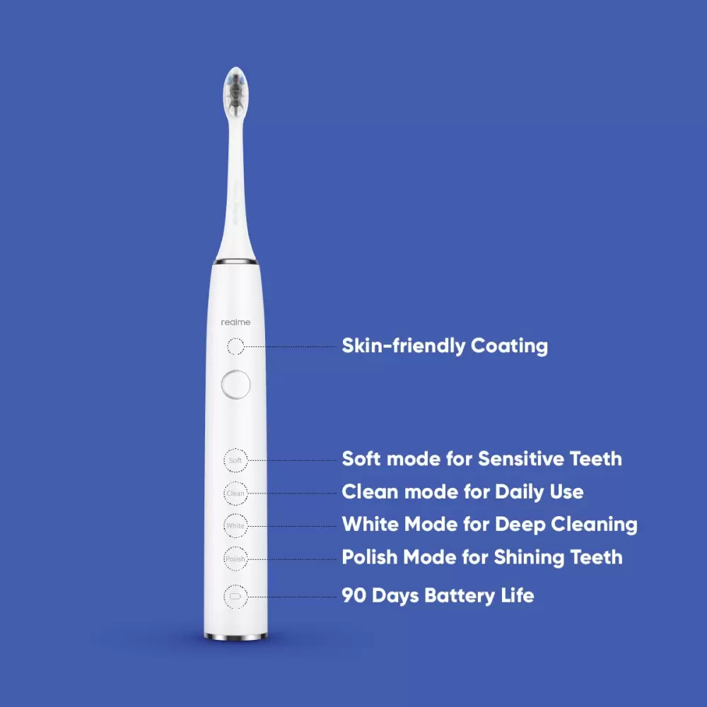 Realme M2 Sonic Electric Toothbrush