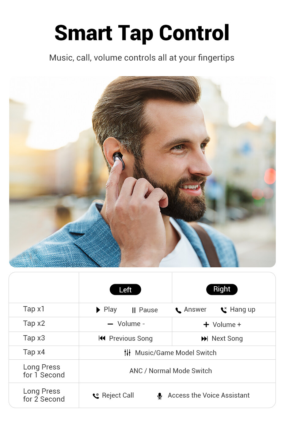 Ugreen HiTune X6 ANC Wireless Earbuds