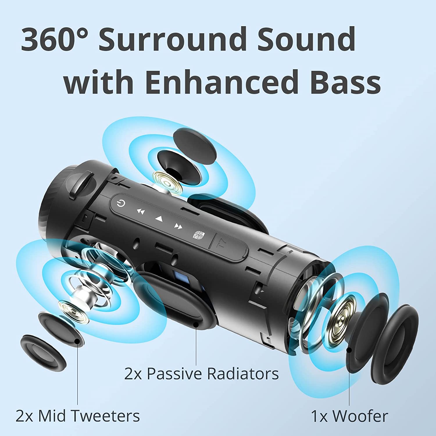 Tronsmart T7 Portable Outdoor Speaker with 30W 360° Surround Sound