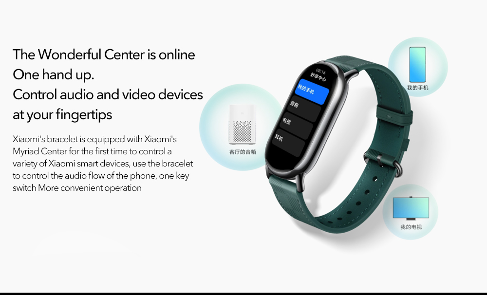Xiaomi Mi Smart Band 8 With AMOLED Display