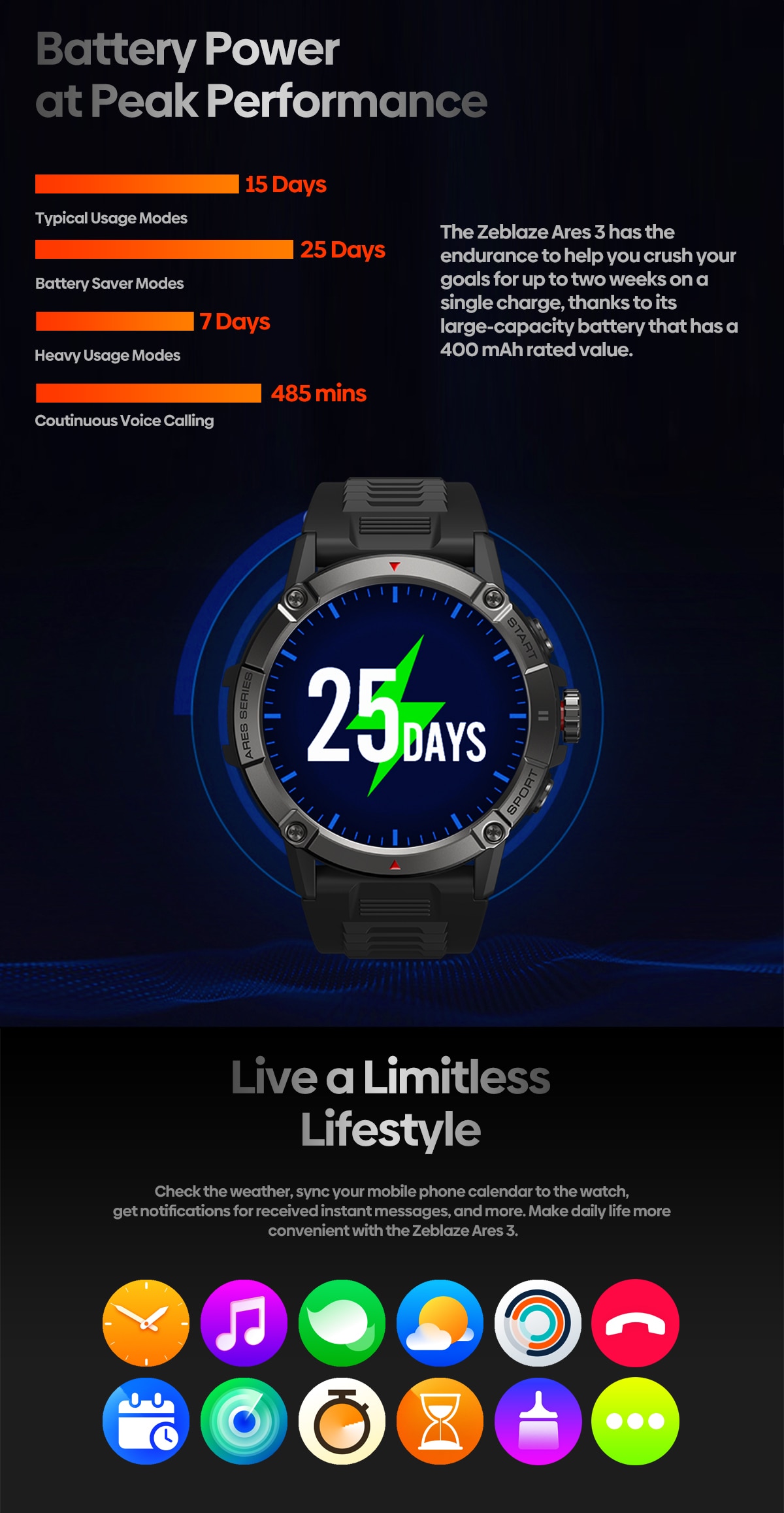 Zeblaze Ares 3 Rugged Smartwatch