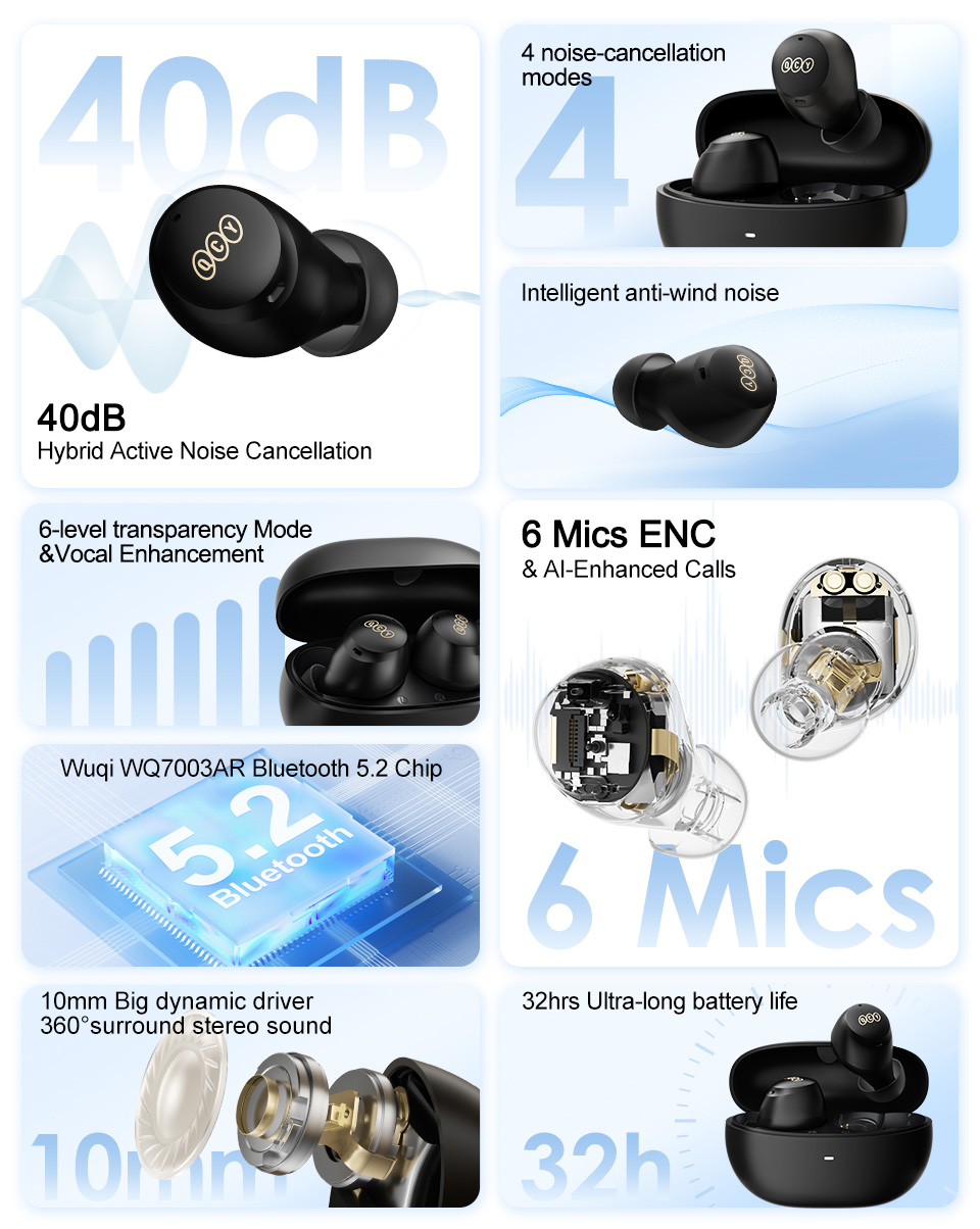 QCY HT07 ArcBuds ANC Earbuds 40dB Noise Cancelling