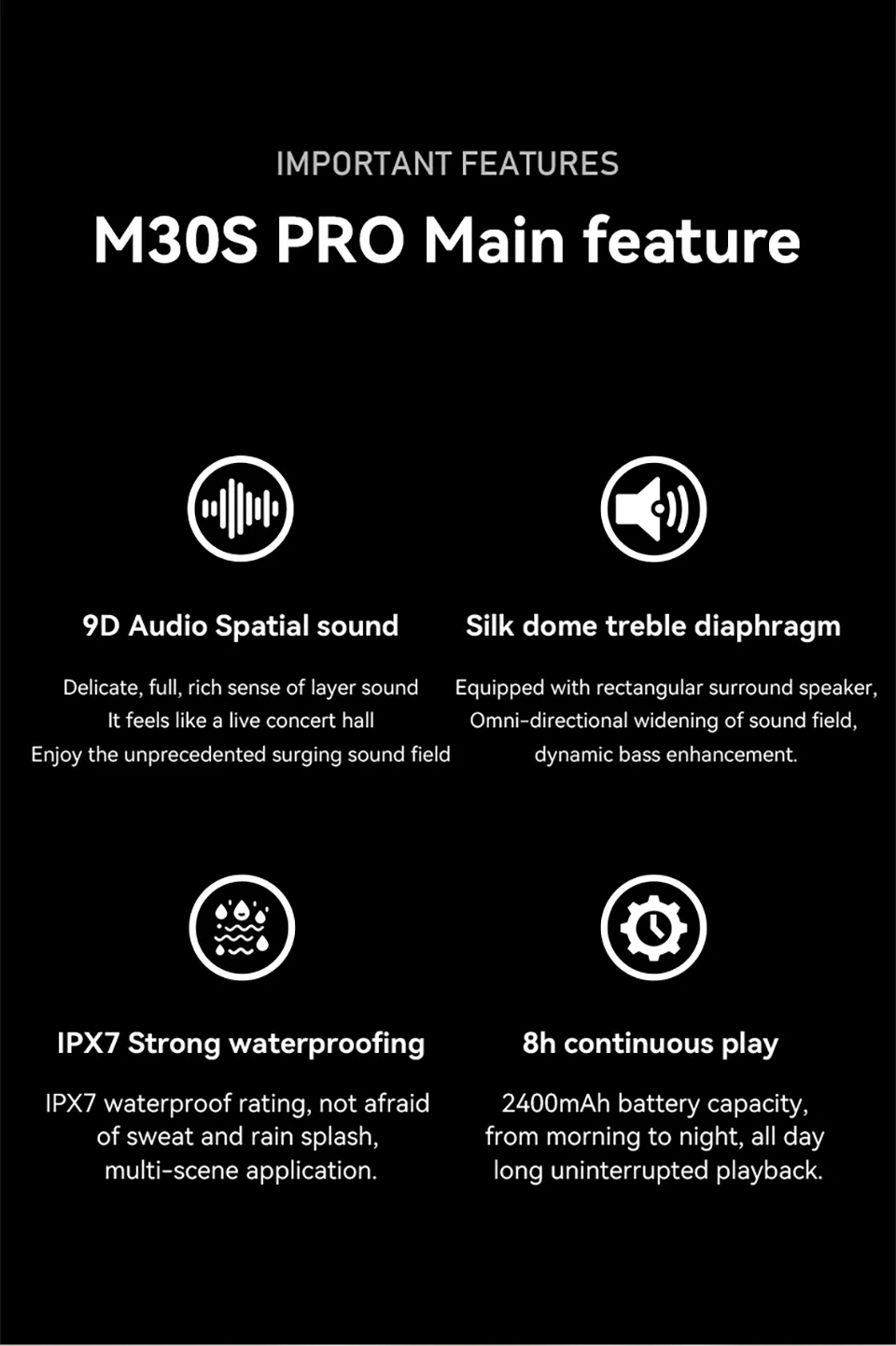 Sanag M30S Pro Bluetooth Speaker 
