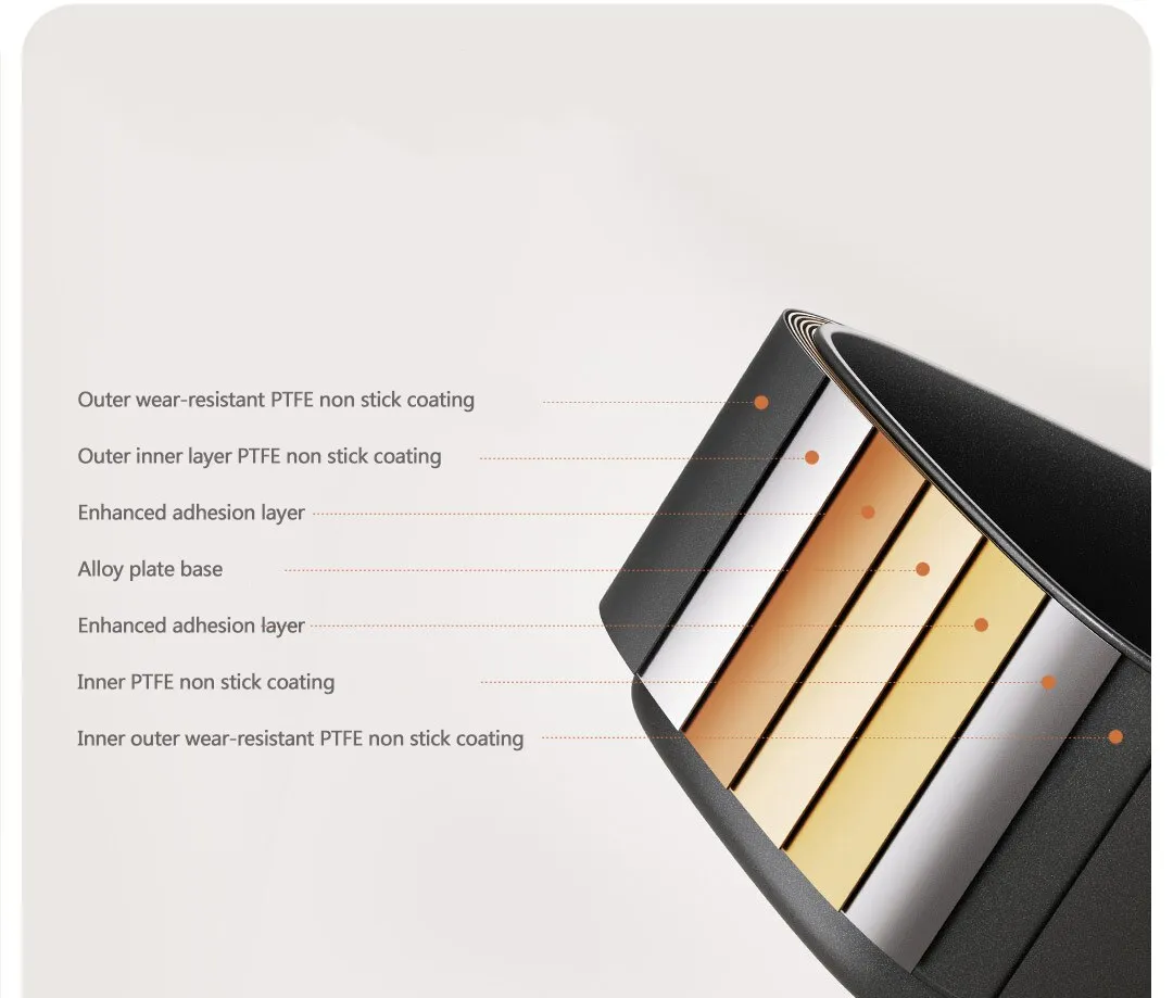 Xiaomi Mijia Smart Air Fryer MAF03 4L