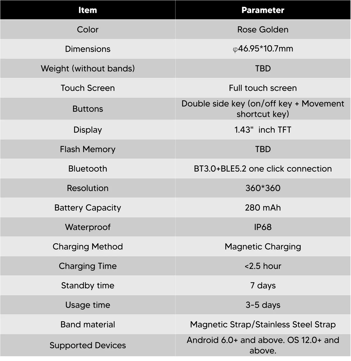 XINJI Cobee C3 Smart Watch