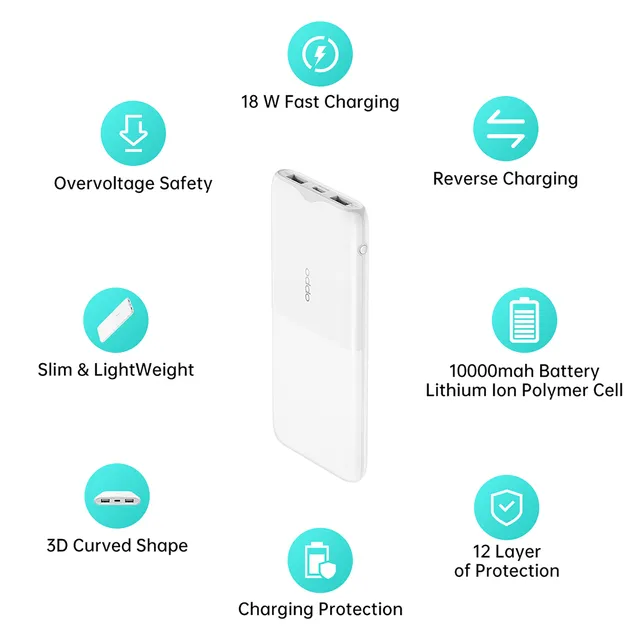 Oppo 10000 mAh 18W Super Fast Charging Power Bank
