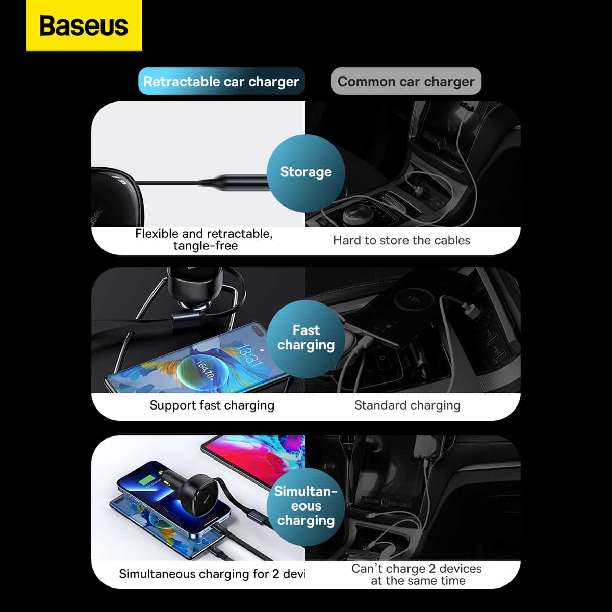 Baseus Enjoyment Retractable 2-in-1 Car Charger C+L 30W CGTX000001