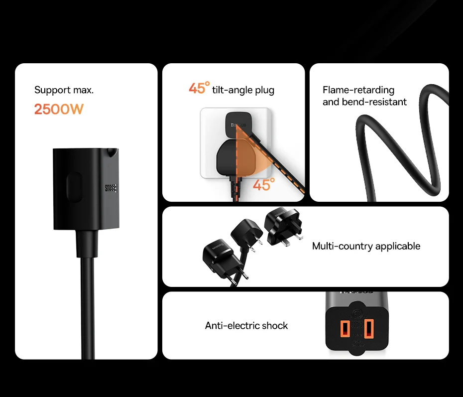 Baseus PowerCombo mini PowerStrip 1AC with 1m power cord