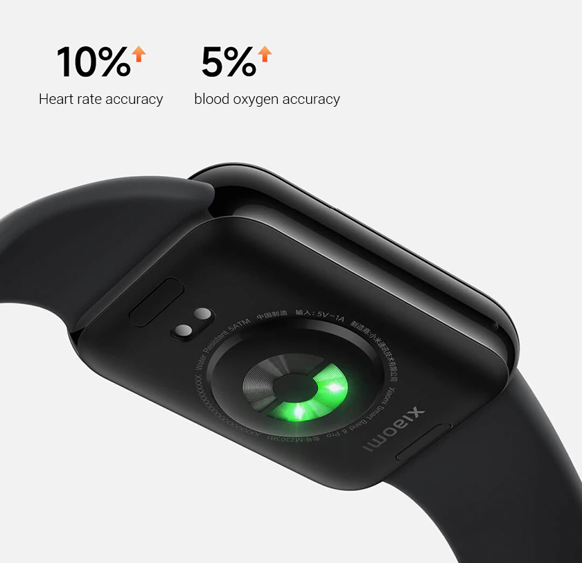 Xiaomi Smart Band 8 Pro With 60Hz Display