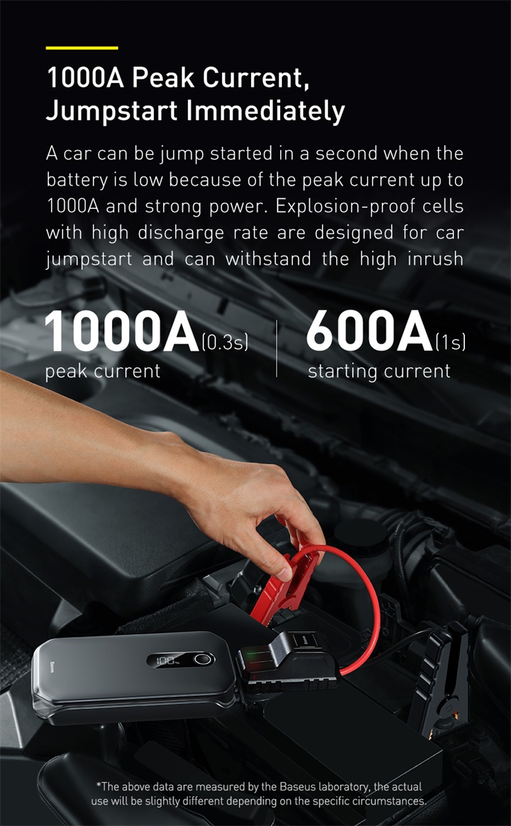 BASEUS Super Energy Pro Car Jump Starter 12000 mAh