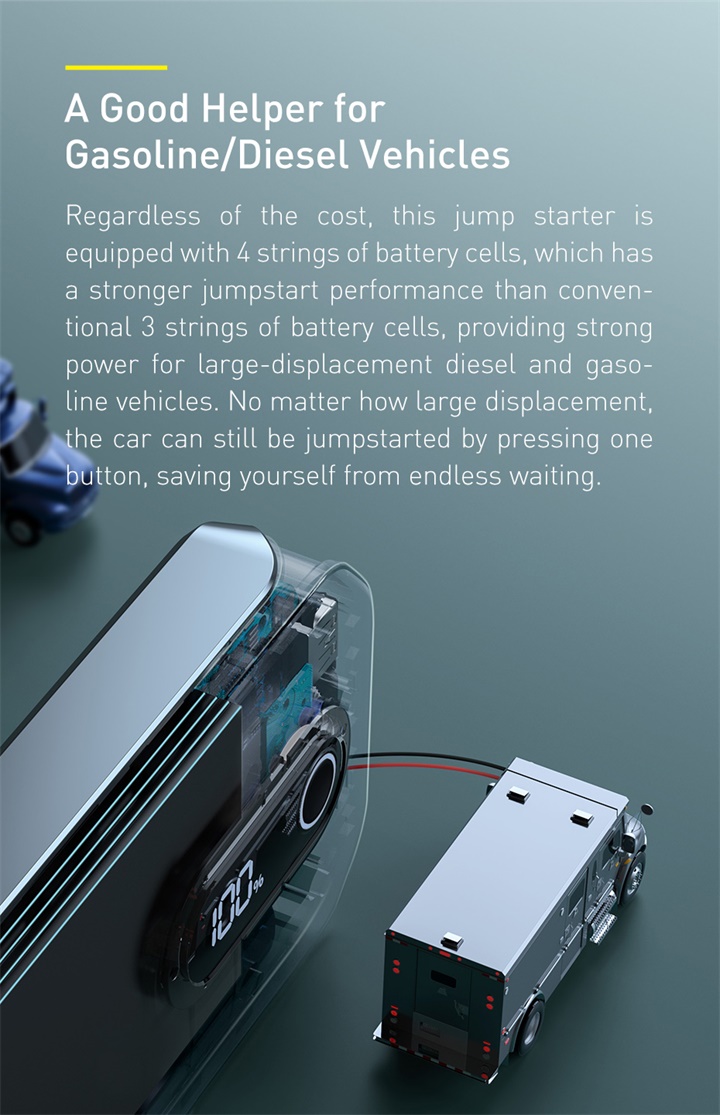 BASEUS Super Energy Pro Car Jump Starter 12000 mAh