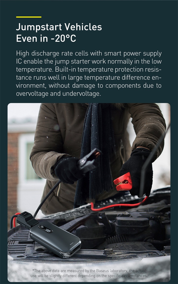 BASEUS Super Energy Pro Car Jump Starter 12000 mAh
