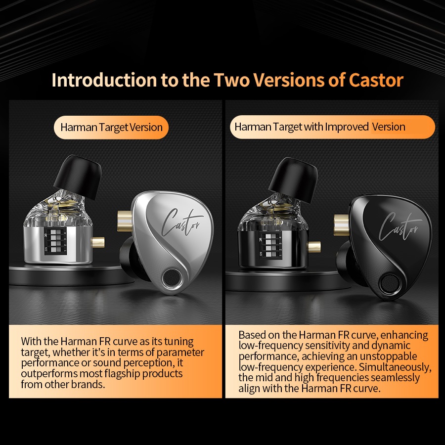 KZ Castor Tuning Adjustable Dual-Driver IEM Headphone