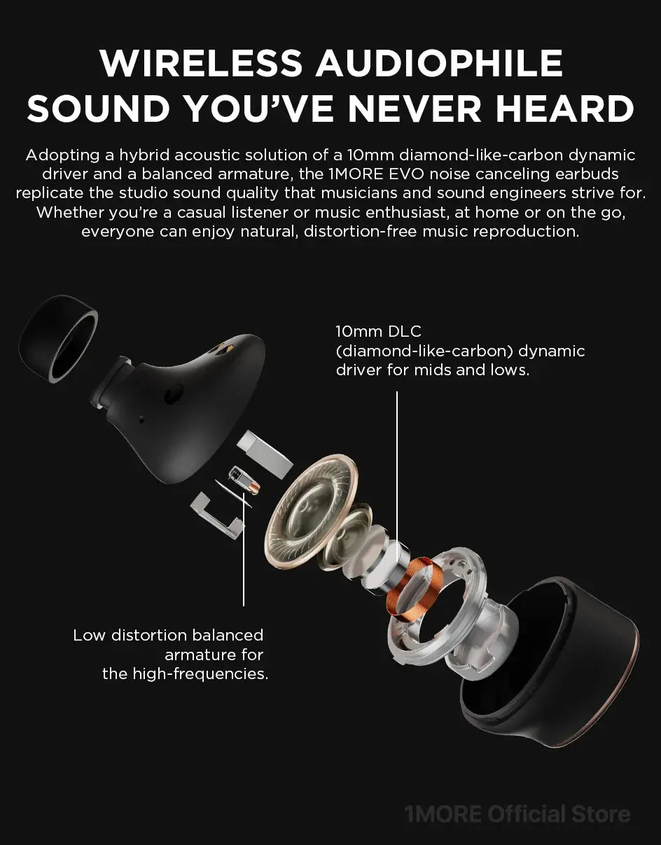 1MORE EVO True Wireless Active Noise Canceling Headphones