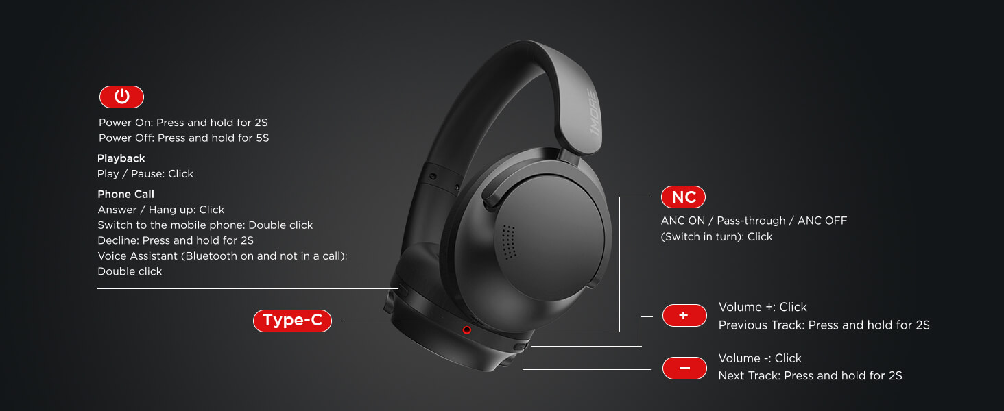 1MORE SonoFlow ANC Headphones LDAC Hi-Res Audio