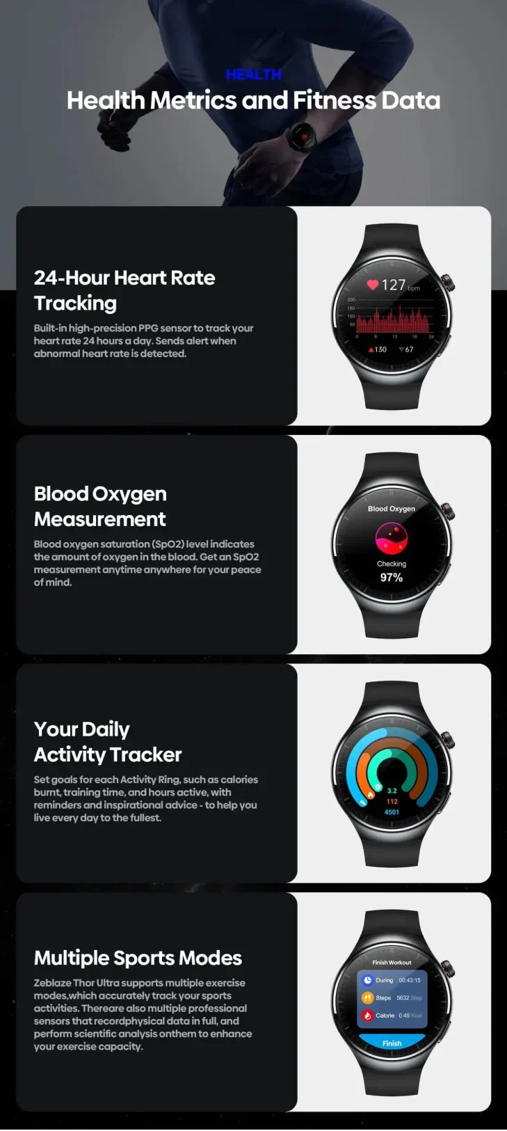 Zeblaze Thor Ultra AMOLED 4G Android Smart Watch