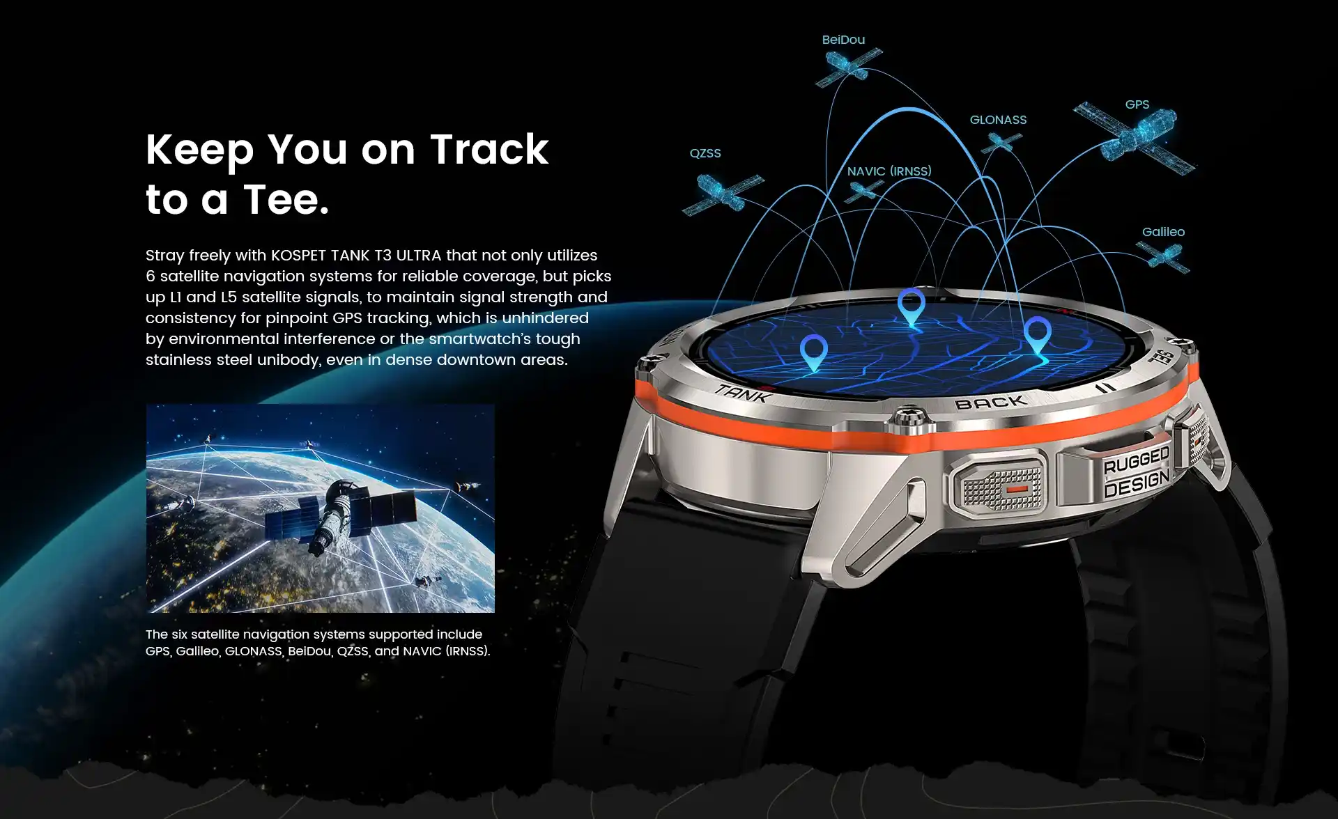 Kospet Tank T3 Ultra Dual GPS Ultimate Rugged Smart Watch