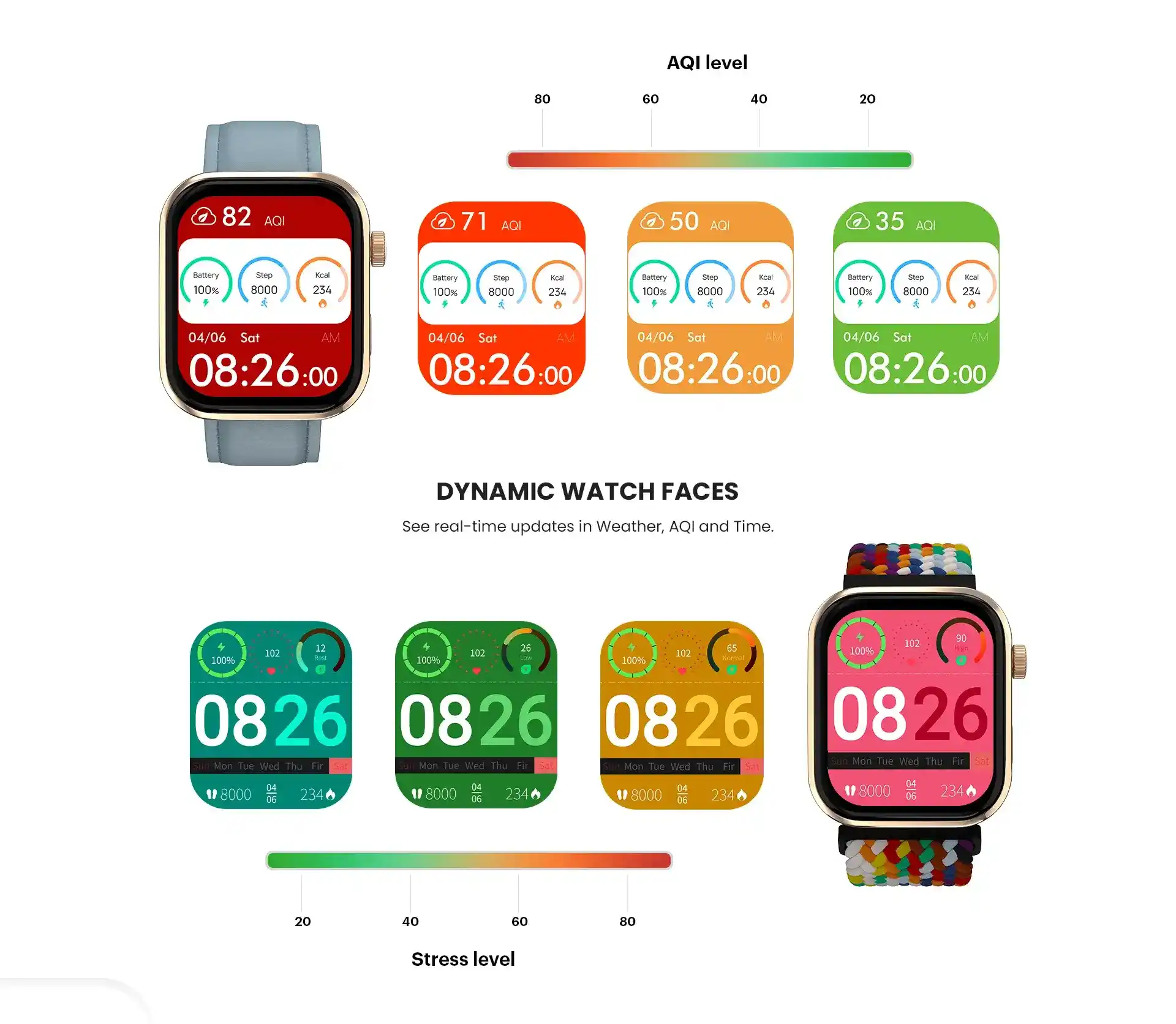 Noise ColorFit Pro 5 Smart Watch | 1.85" AMOLED Display DIY Watch Face