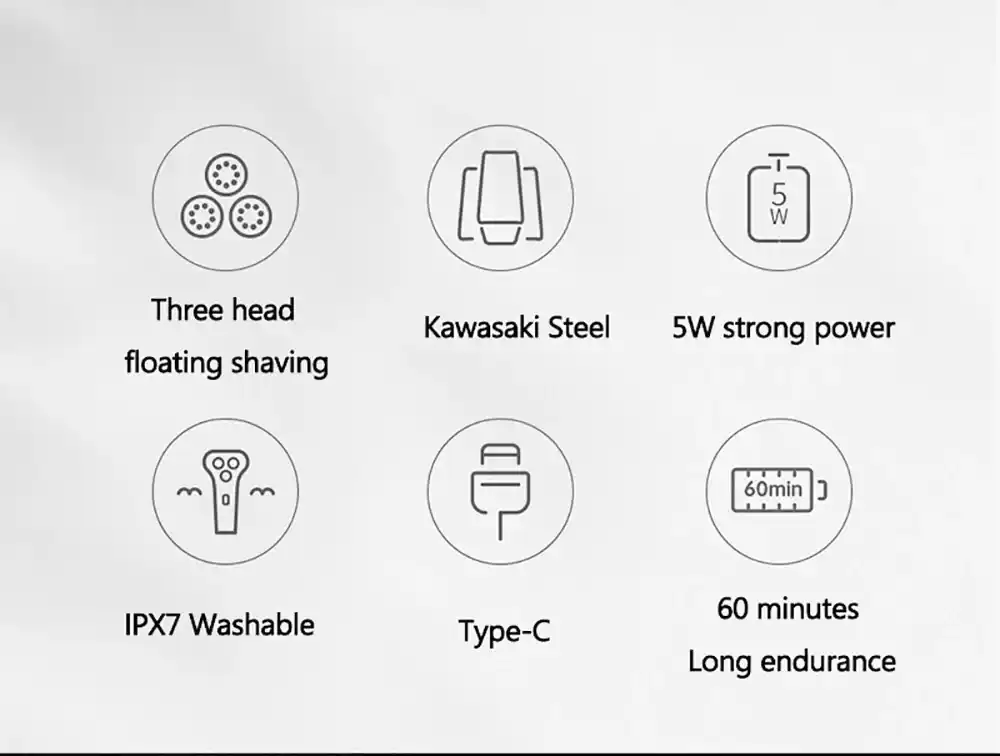 Xiaomi ShowSee F303 Electric Shaver 500W Strong Power