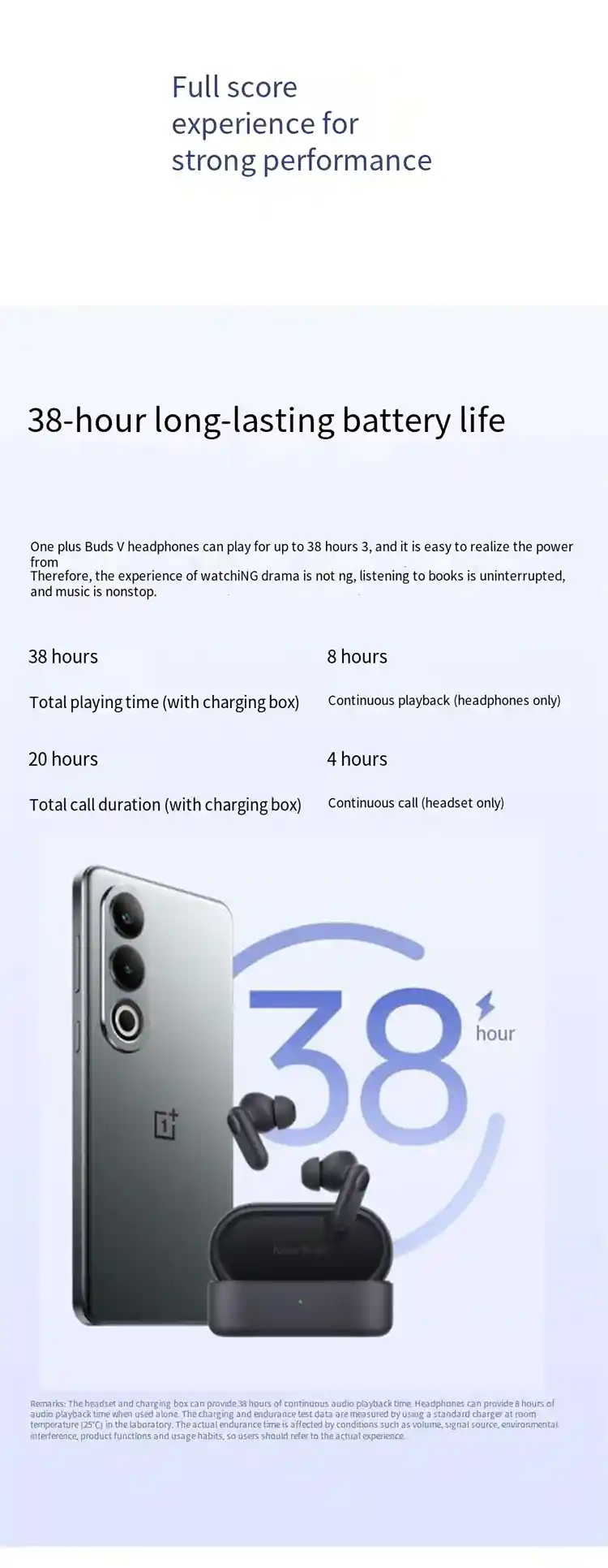 Oneplus Buds V True Wireless Earbuds