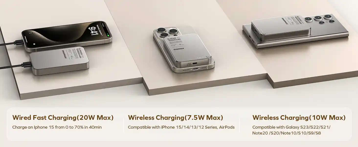 Momax Q.Mag X1 Gen 2 10000mAh 15W Magnetic Wireless Power Bank