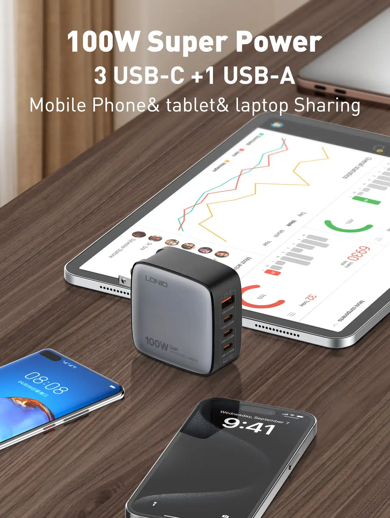 The USB-C2 and USB-C3 ports deliver up to 100W, perfect for fast charging laptops and other high-power devices. This means you can charge multiple devices simultaneously without sacrificing speed or efficiency.