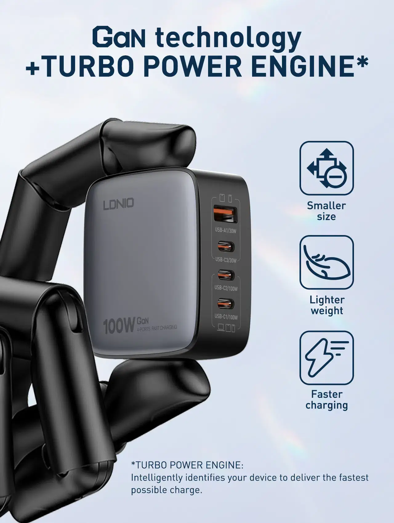 LDNIO Q408 100W 4-Port USB PD GaN Wall Charger front view