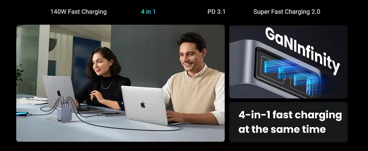 Ugreen Nexode Pro 160W 4 Port GaN Fast Charger 25097 3