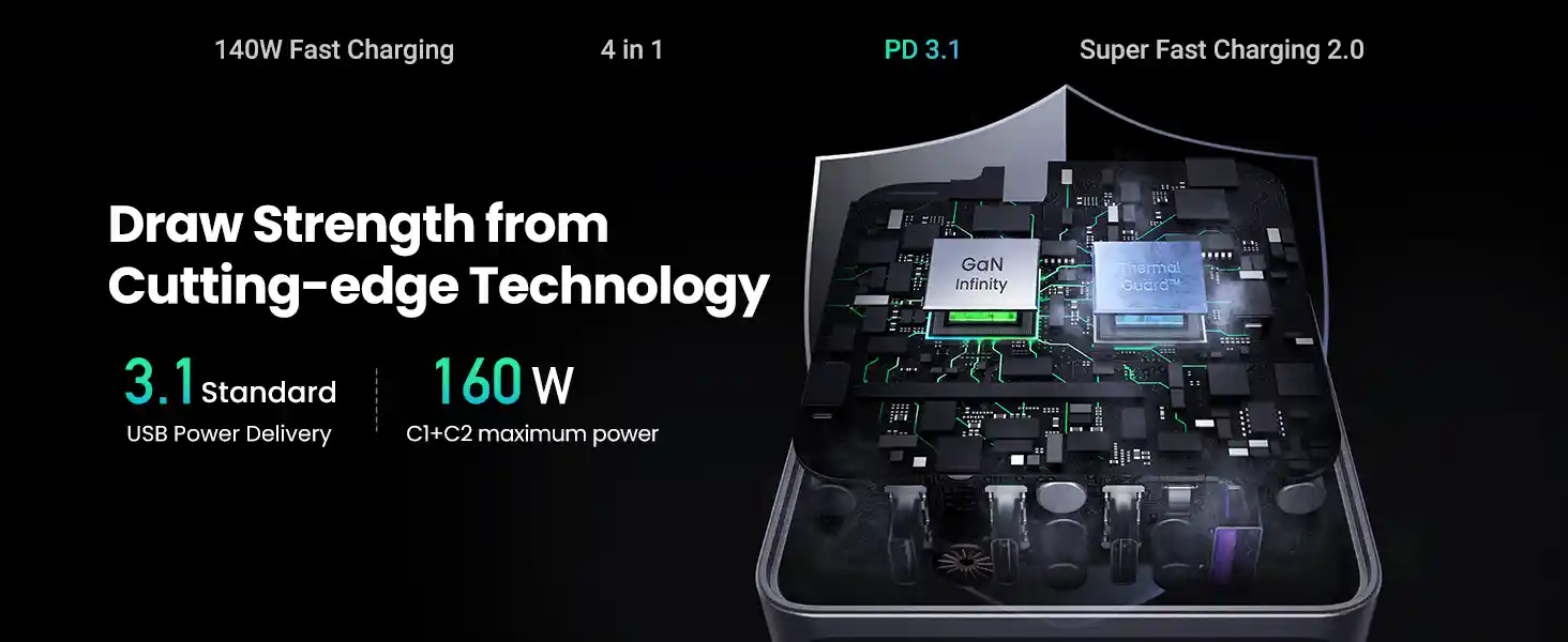 Ugreen Nexode Pro 160W 4 Port GaN Fast Charger 25097 4