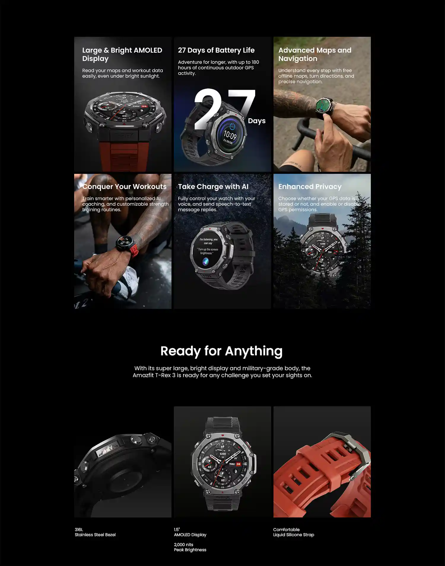 Your health is a priority with the Amazfit T-Rex 3 Smart Watch. Its BioTracker™ PPG biometric sensor monitors heart rate, blood oxygen levels, and stress levels 24/7. It also tracks your sleep quality, offering detailed insights into your sleep stages and breathing patterns, helping you optimize your rest.